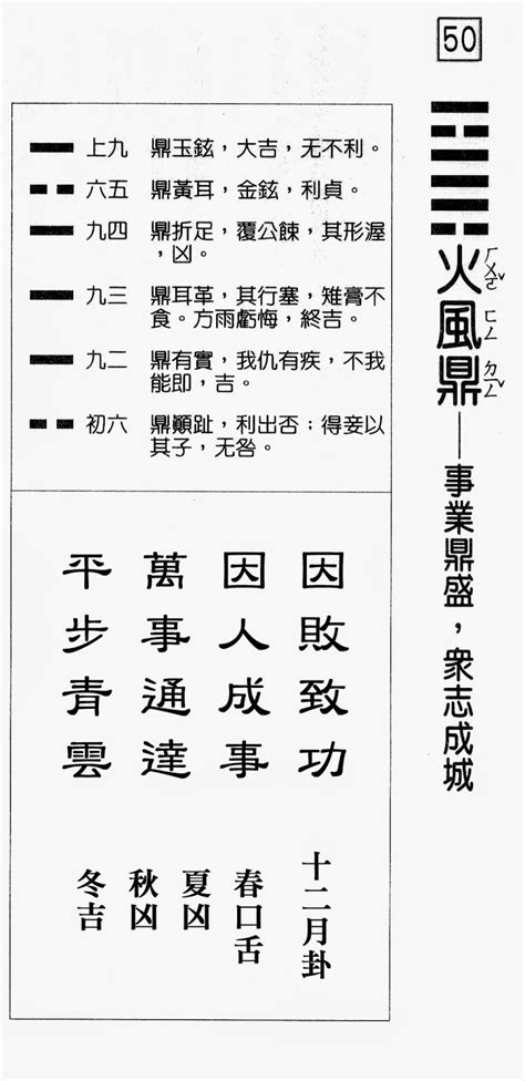 陰事做事|六十甲子籤解 易經六十四卦意 戲文典故: 辛亥第四十八籤